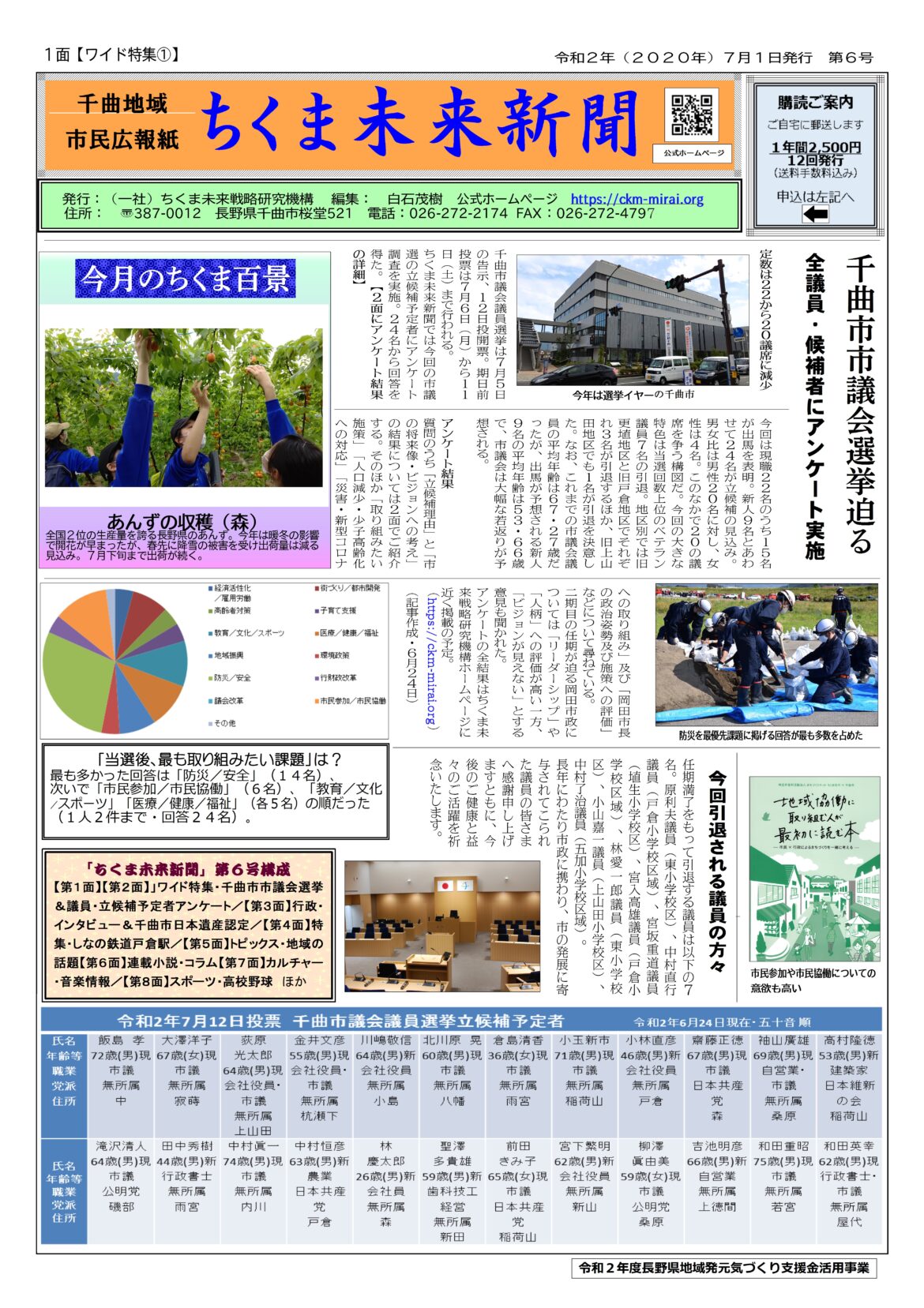 ちくま未来新聞第6号（2020年7月1日発行）