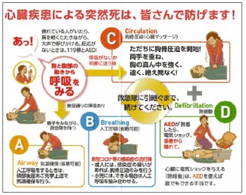 国際ソロプチミスト千曲　「救急の日」心肺蘇生法の啓発活動