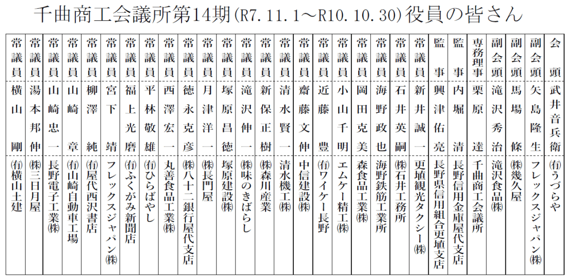 千曲商工会議所第14期役員体制スタート